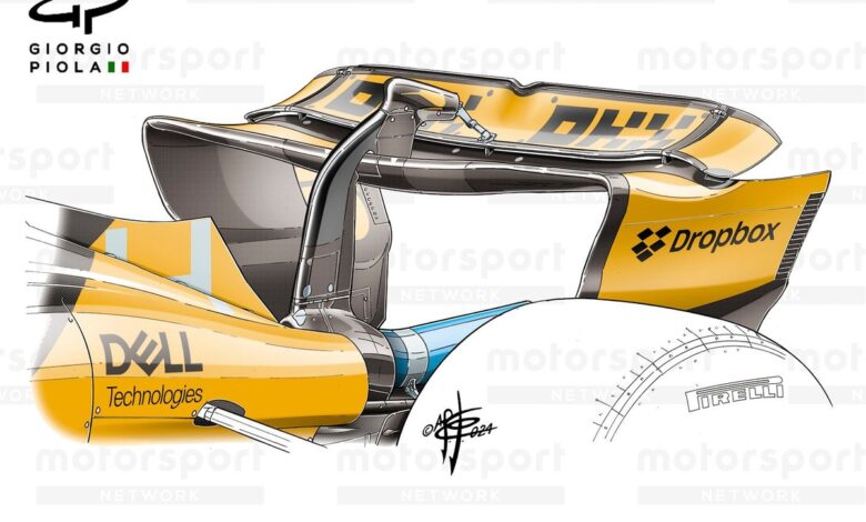 Truque de "mini-DRS" da McLaren ajudou Piastri em Baku? 1 Truque de "mini-DRS" da McLaren ajudou Piastri em Baku?